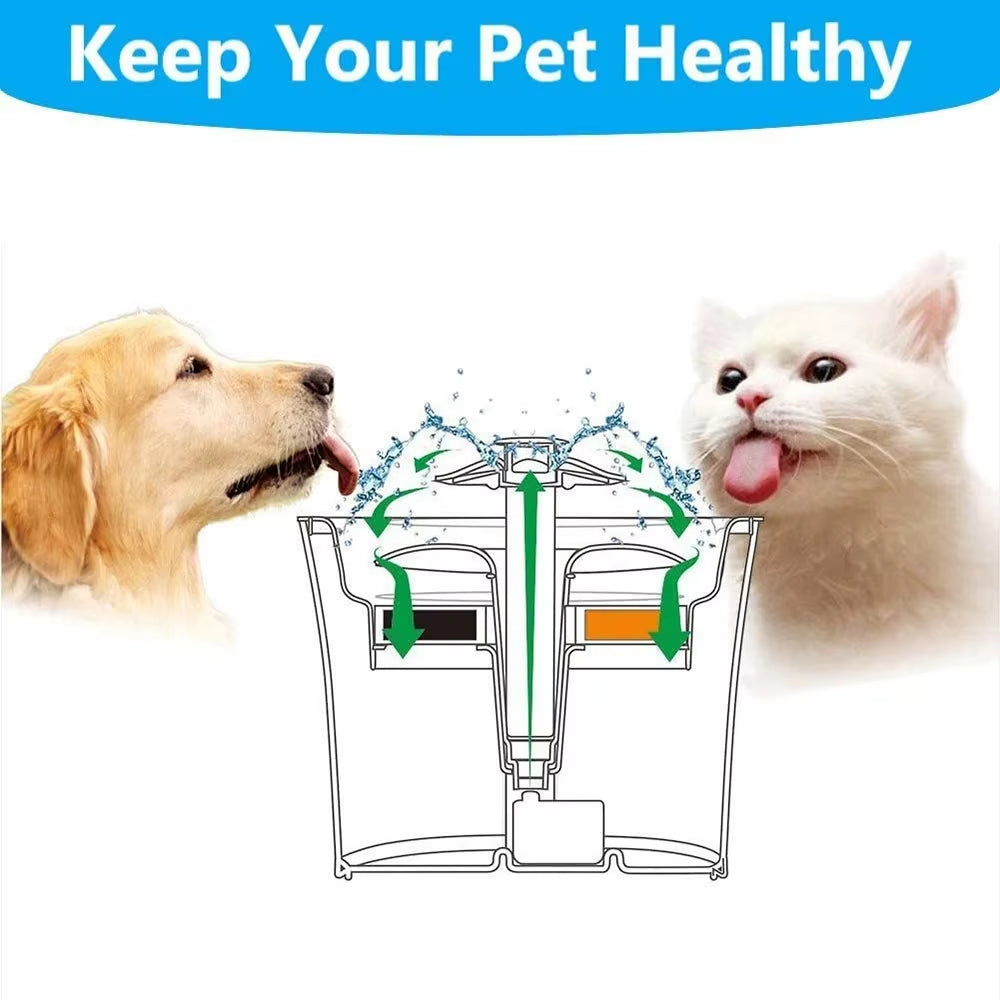 Replacement Activated Carbon Filter for Cat Water Drinking Fountain Replaced Filters Flower Pet Dog Square Fountain Dispenser