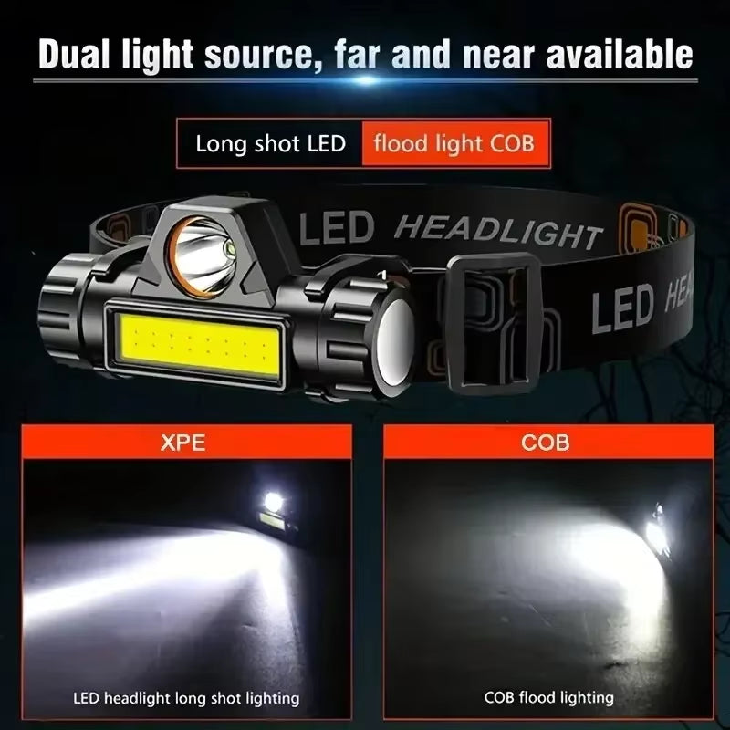 Rechargeable Fishing LED Headlamp Camping Headlight XPE COB Work Light 2 Lighting Modes with Tail Magnet Detachable