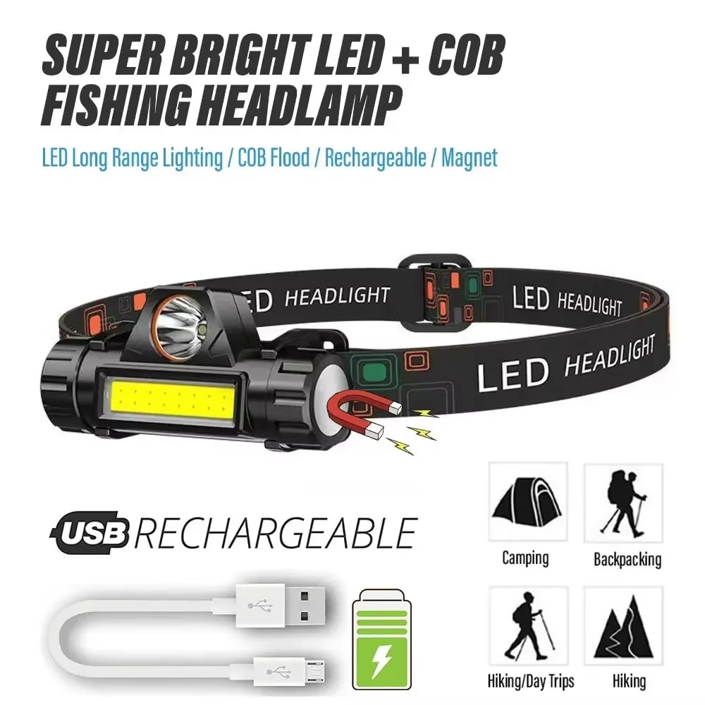 Rechargeable Fishing LED Headlamp Camping Headlight XPE COB Work Light 2 Lighting Modes with Tail Magnet Detachable